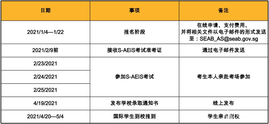 最新！新加坡2021年S-AEIS考试开始报名！冲刺S-AEIS你需要……