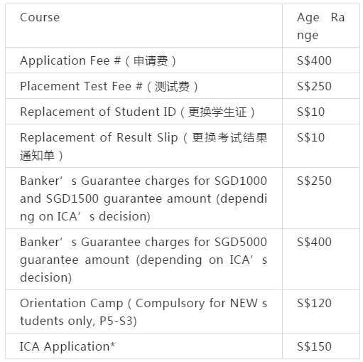 新加坡康培小学,新加坡教育网