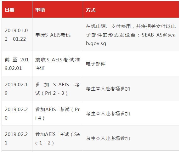 新加坡南华小学学费,2019S-AEIS