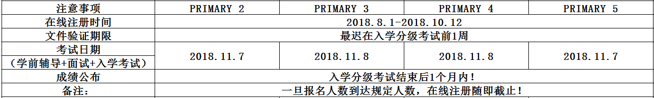 新加坡高中留学,新加坡政府中小学