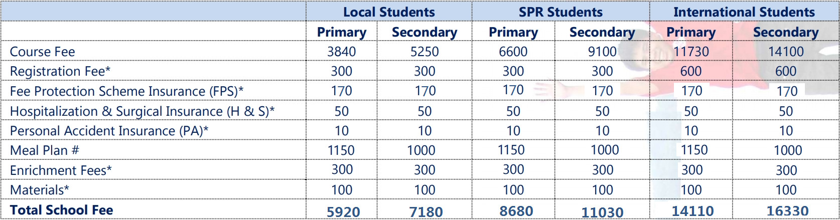 新加坡高中留学,新加坡政府中小学