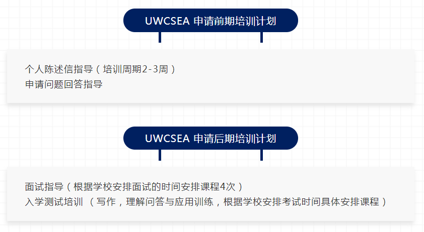 新加坡留学| 新加坡的国际学校怎么申请呢？