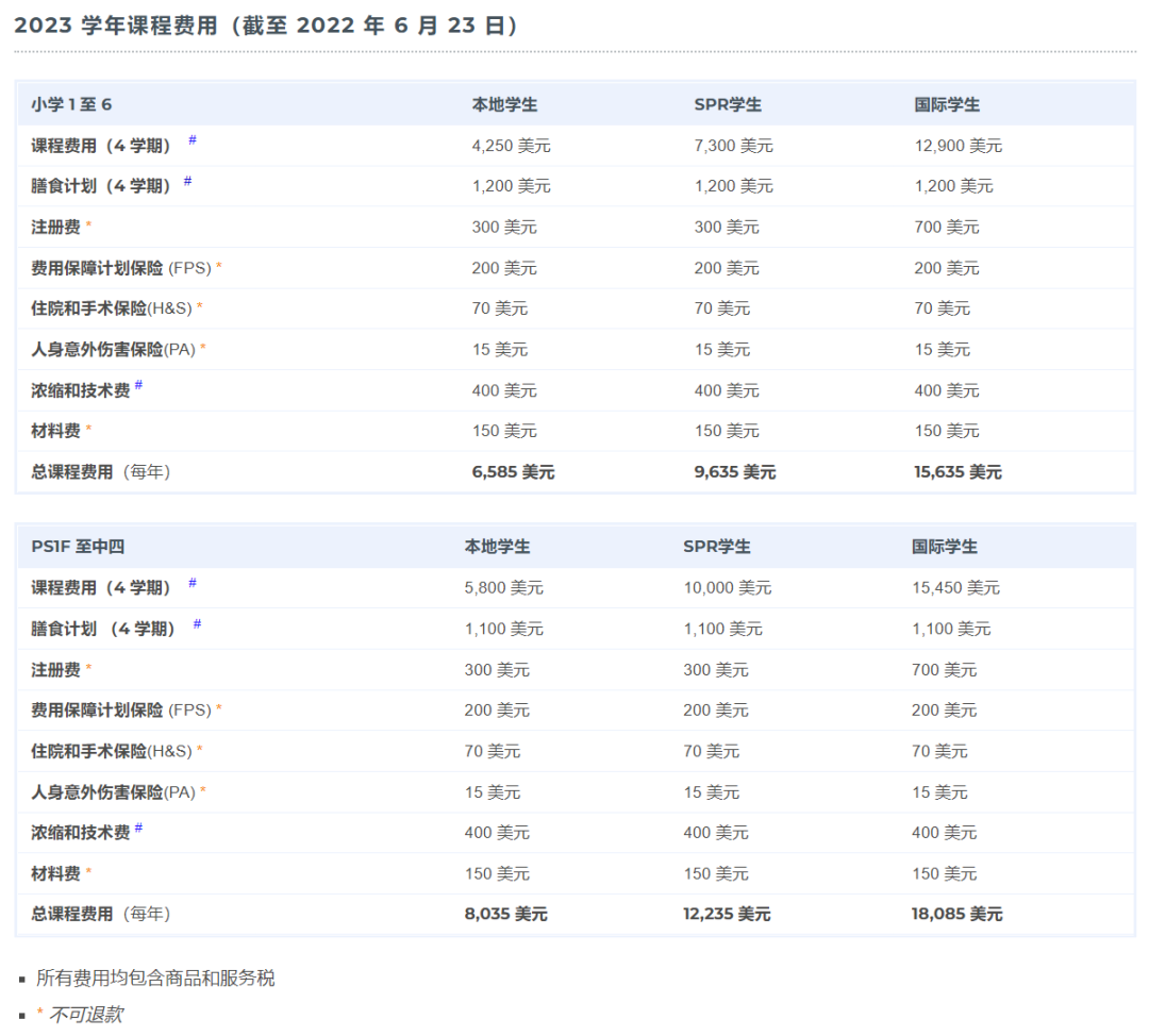 新加坡三育中小学学费