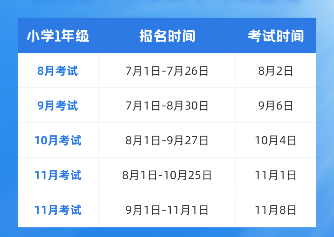 2023下半年新加坡三育中小学最新考试报名启动！