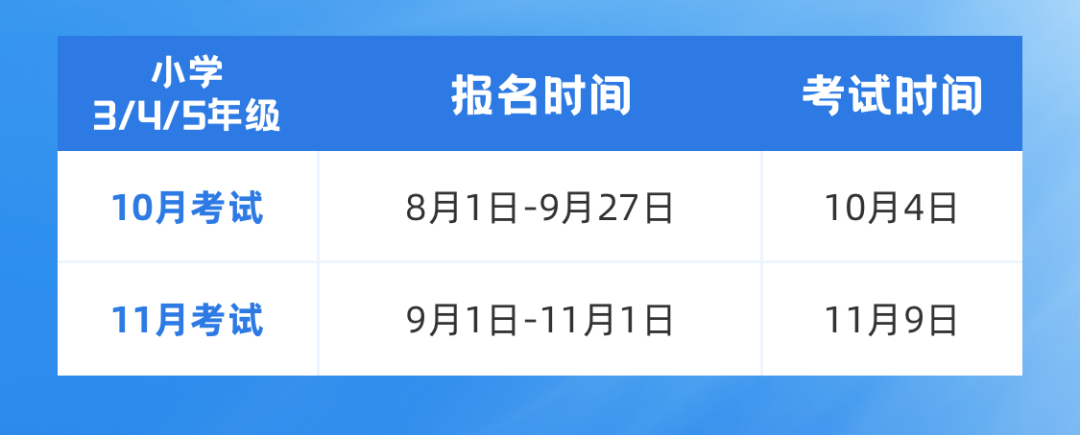 2023下半年新加坡三育中小学最新考试报名启动！