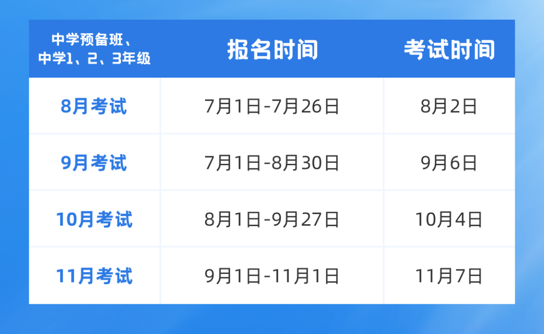 2023下半年新加坡三育中小学最新考试报名启动！