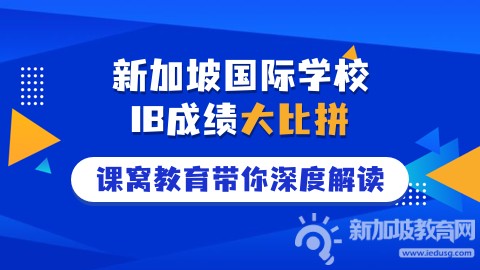 全面解析IB课程体系
