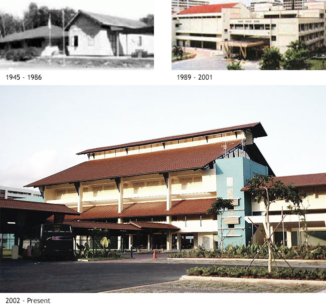 华民小学,Huamin Primary School