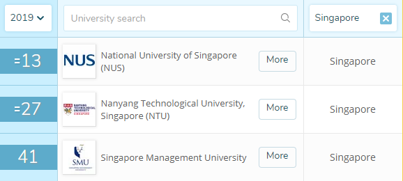 新加坡莱佛士书院申请,新加坡教育网