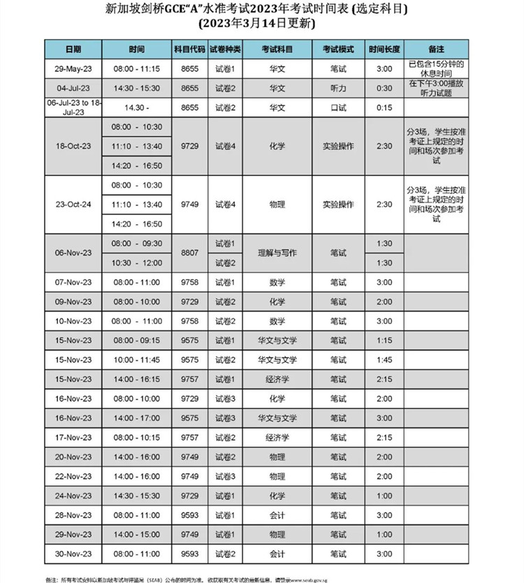 2023年新加坡剑桥A水准考试时间表出炉！