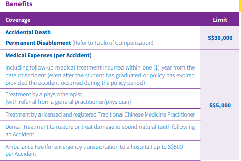 新加坡南洋理工大学学生保险保障介绍